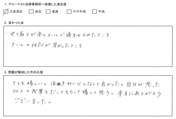 思った以上の成果をだしてもらって嬉しく思う